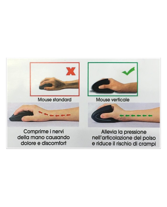 Mouse ergonomico wireless – art. HI240